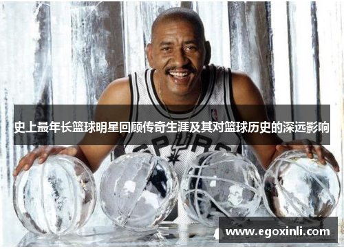 史上最年长篮球明星回顾传奇生涯及其对篮球历史的深远影响